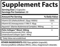 Supplement Facts and other ingredients, two-capsule serving